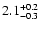 $\rm 2.1_{-0.3}^{+0.2}$