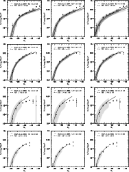 \begin{figure}
\par\includegraphics[width=5.3cm,clip]{3986f17a.ps}\hspace*{2mm}
...
...7k.ps}\hspace*{2mm}
\includegraphics[width=5.3cm,clip]{3986f17l.ps}
\end{figure}