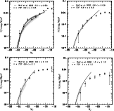 \begin{figure}
\par\includegraphics[width=6.7cm,clip]{3986f18a.ps}\hspace*{4mm}
...
...8c.ps}\hspace*{2mm}
\includegraphics[width=6.7cm,clip]{3986f18d.ps}
\end{figure}