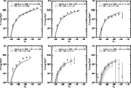 \begin{figure}
\par\includegraphics[width=5.4cm,clip]{3986f20a.ps}\hspace*{2mm}
...
...0e.ps}\hspace*{2mm}
\includegraphics[width=5.4cm,clip]{3986f20f.ps}
\end{figure}