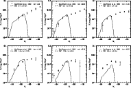 \begin{figure}
\par\includegraphics[width=5.4cm,clip]{3986f22a.ps}\hspace*{2mm}
...
...2e.ps}\hspace*{2mm}
\includegraphics[width=5.4cm,clip]{3986f22f.ps}
\end{figure}