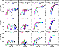\begin{figure}
\par\includegraphics[width=18cm,clip]{3986f03a.ps}
\end{figure}