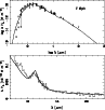 \begin{figure}
\par\includegraphics[angle=-90,width=8.5cm,clip]{voph.ps}
\end{figure}