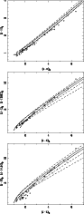 \begin{figure}
\par\includegraphics[width=8.1cm,clip]{cmd_JK_JH.ps}\par\vspace*{...
...}\par\vspace*{1mm}
\includegraphics[width=8.1cm,clip]{cmd_JK_JM.ps}
\end{figure}