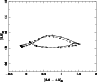 \begin{figure}
\par\includegraphics[width=8.5cm,clip]{cmdWLM.ps}
\end{figure}