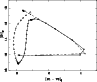 \begin{figure}
\par\includegraphics[width=8.5cm,clip]{cmdM31.ps}
\end{figure}