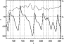 \begin{figure}
\par\includegraphics[width=7.9cm,clip]{2245fig3.eps} \end{figure}