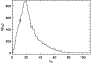 \begin{figure}
\par\includegraphics[width=7.8cm,clip]{2245fig4.eps} \end{figure}