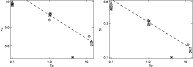 \begin{figure}
\par\includegraphics[width=16.8cm,clip]{2245fig5.eps} \end{figure}