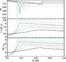 \begin{figure}
\par\includegraphics[width=12cm,clip]{3043fig6.ps}
\end{figure}