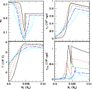 \begin{figure}
\par\includegraphics[width=12cm,clip]{3043fig7.ps}
\end{figure}