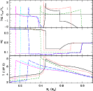 \begin{figure}
\par\includegraphics[width=12cm,clip]{3043fig8.ps}
\end{figure}