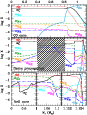 \begin{figure}
\par\includegraphics[width=8cm,clip]{3043fig9.ps}
\end{figure}