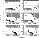 \begin{figure}
\par\includegraphics[width=12cm,clip]{3043fig10.ps}
\end{figure}