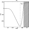 \begin{figure}
\par\includegraphics[width=8.6cm,clip]{3043fig2.ps}
\end{figure}