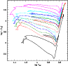 \begin{figure}
\par\includegraphics[width=8.6cm,clip]{3043fig3.ps}
\end{figure}