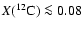 $X({}^{12}{\rm {C}}) \la 0.08$