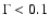 $\Gamma < 0.1$