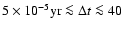 $5\times
10^{-5} {\rm yr}\la \Delta t \la 40$