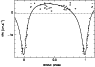 \begin{figure}
\par\includegraphics[width=8.2cm,clip]{3815fig1.ps}
\end{figure}