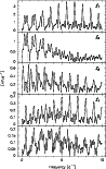 \begin{figure}
\par\includegraphics[width=8.6cm,clip]{3815fig2.ps}
\end{figure}