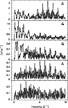 \begin{figure}
\par\includegraphics[width=8.6cm,clip]{3815fig3.ps}
\end{figure}