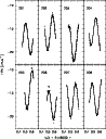 \begin{figure}
\par\includegraphics[width=8.6cm,clip]{3815fig4.ps}
\end{figure}