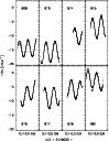 \begin{figure}
\par\includegraphics[width=8.6cm,clip]{3815fig5.ps}
\end{figure}