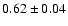 $0.62 \pm 0.04$