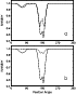\begin{figure}
\par\includegraphics[angle=-90,width=6cm,clip]{3884fig8.eps}\end{figure}