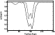 \begin{figure}
\par\includegraphics[angle=-90,width=6.8cm,clip]{3884fig9.eps}\end{figure}