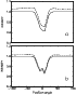 \begin{figure}
\par\includegraphics[angle=-90,width=6cm,clip]{3884fg11.eps}\end{figure}
