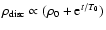 $\rho_{\rm disc} \propto ({\rho}{_{0}}+{\rm e}^{t/T{_{0}}})$
