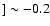 $] \sim -0.2$