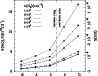 \begin{figure}
\par\includegraphics[angle=-90,width=8.5cm,clip]{4033w-f7.eps} %
\end{figure}