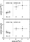\begin{figure}
\par\includegraphics[width=8.8cm,clip]{4033w-f9.eps} %
\end{figure}