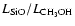 $L_{\rm SiO}/L_{\rm CH_3OH}$
