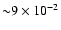 ${\sim}9\times10^{-2}$
