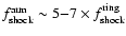$f_{\rm shock}^{\rm arm}\sim5{-}7\times f_{\rm shock}^{\rm ring}$