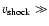 $v_{\rm shock}\gg$