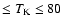 $\leq T_{\rm K}\leq80$