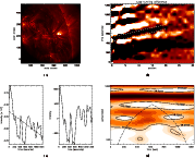 \begin{figure}
\par\mbox{\subfigure[]{\includegraphics[width=8cm]{figs/4041_1a.e...
...s} }
\subfigure[]{\includegraphics[width=8cm]{figs/4041_1d.eps} }}\end{figure}