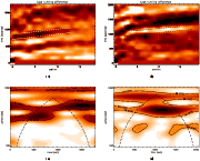 \begin{figure}
\par\mbox{\subfigure[]{\includegraphics[width=8cm]{figs/4041_a1a....
...} }
\subfigure[]{\includegraphics[width=8cm]{figs/4041_a1d.eps} }}\end{figure}