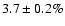 $3.7 \pm 0.2 \%$