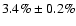 $3.4\% \pm 0.2\%$