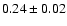 $0.24 \pm 0.02$
