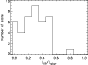 \begin{figure}
\par\includegraphics[width=7.6cm,clip]{4062fig8.ps}\end{figure}
