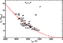 \begin{figure}
\par\includegraphics[width=7.8cm,clip]{4062fig9.ps}\end{figure}