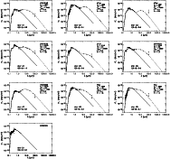 \begin{figure}\hspace*{-3.1mm}\includegraphics[width=5.5cm]{4062fig43.ps}\includ...
...1.ps}\\
\hspace*{-3.1mm}\includegraphics[width=5.5cm]{4062fig52.ps}\end{figure}