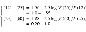\begin{displaymath}
\left\{
\begin{array}{lll}
\left[12\right] - \left[25\right]...
...25\right)\right] \nonumber\\ &=& 0.20 -1.0.
\end{array}\right.
\end{displaymath}
